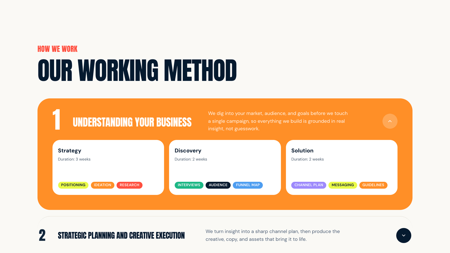 Boost - Working-method accordion, step open