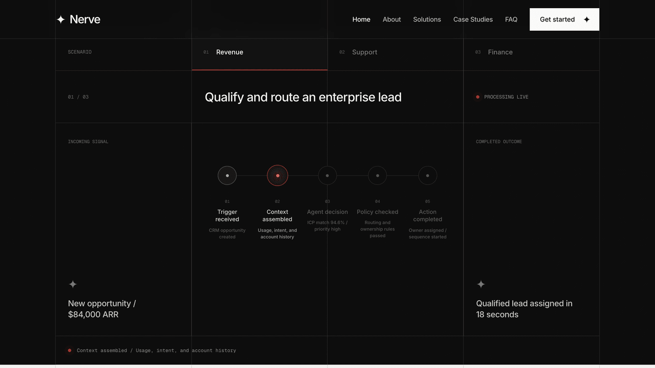 Nerve - Live workflow simulator with switchable operational scenarios