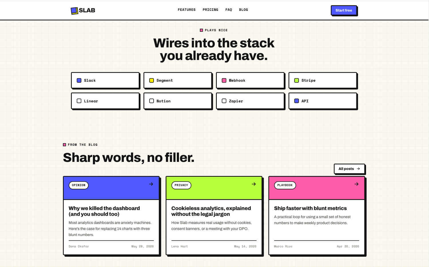 Slab - Integrations + the blog